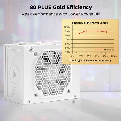 80+ Gold 650 Watt SFX Fully Modular Power Supply - thumbnail 3