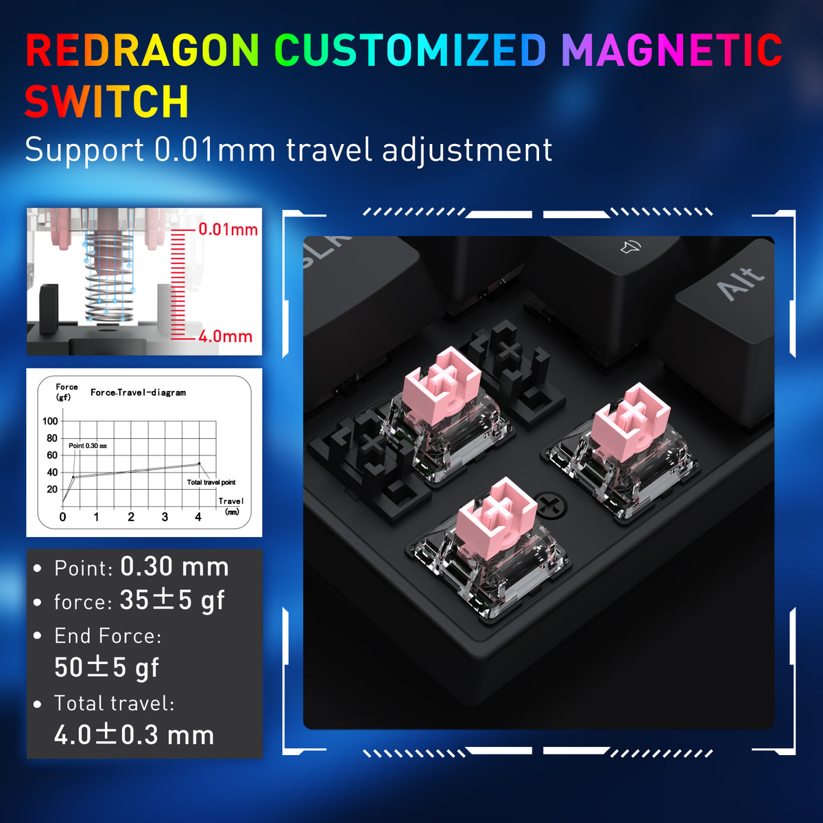 CASTOR K631 HE Rapid Trigger Gaming Keyboard, image 6 of 14