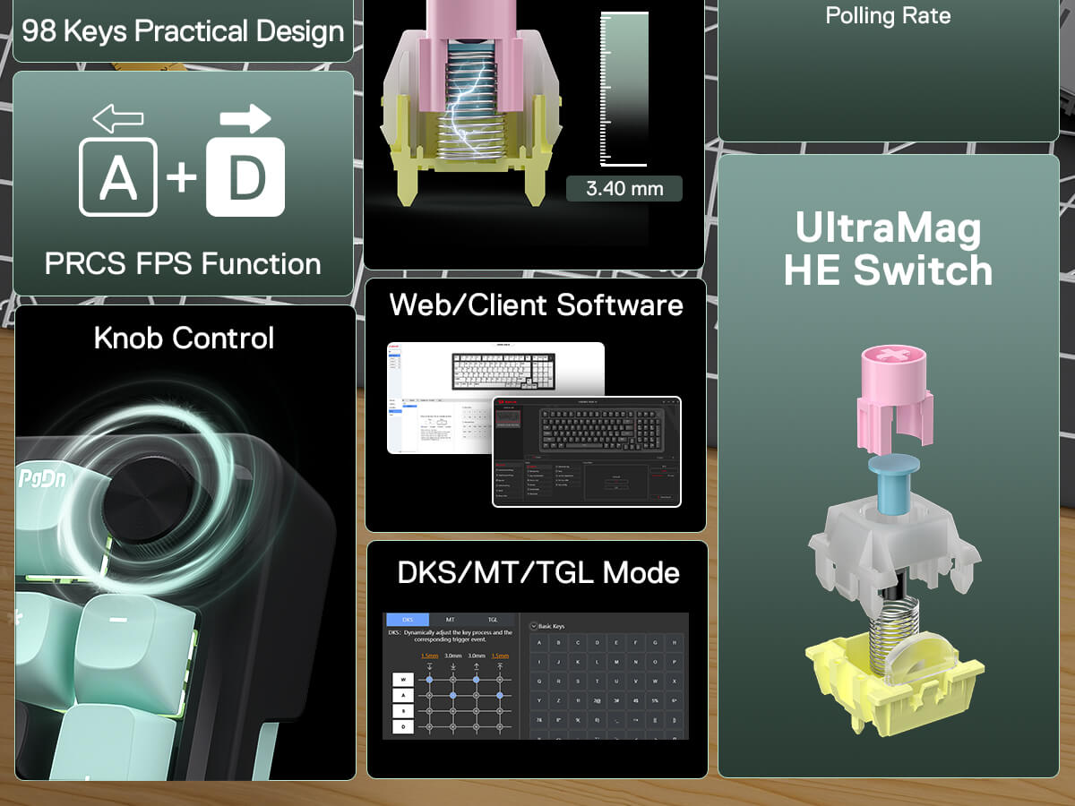 Technical diagram with various components and features labeled on a dark background