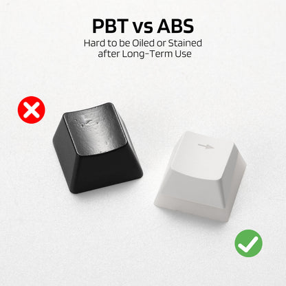 (Nur Tastenkappen) Redragon X LTC 117-Tasten OEM-Profil PBT Double Shot Taste... - thumbnail 8