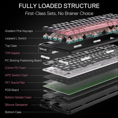 ANTONIUM K728 PRO (Side Printed PBT Keycaps) - thumbnail 4