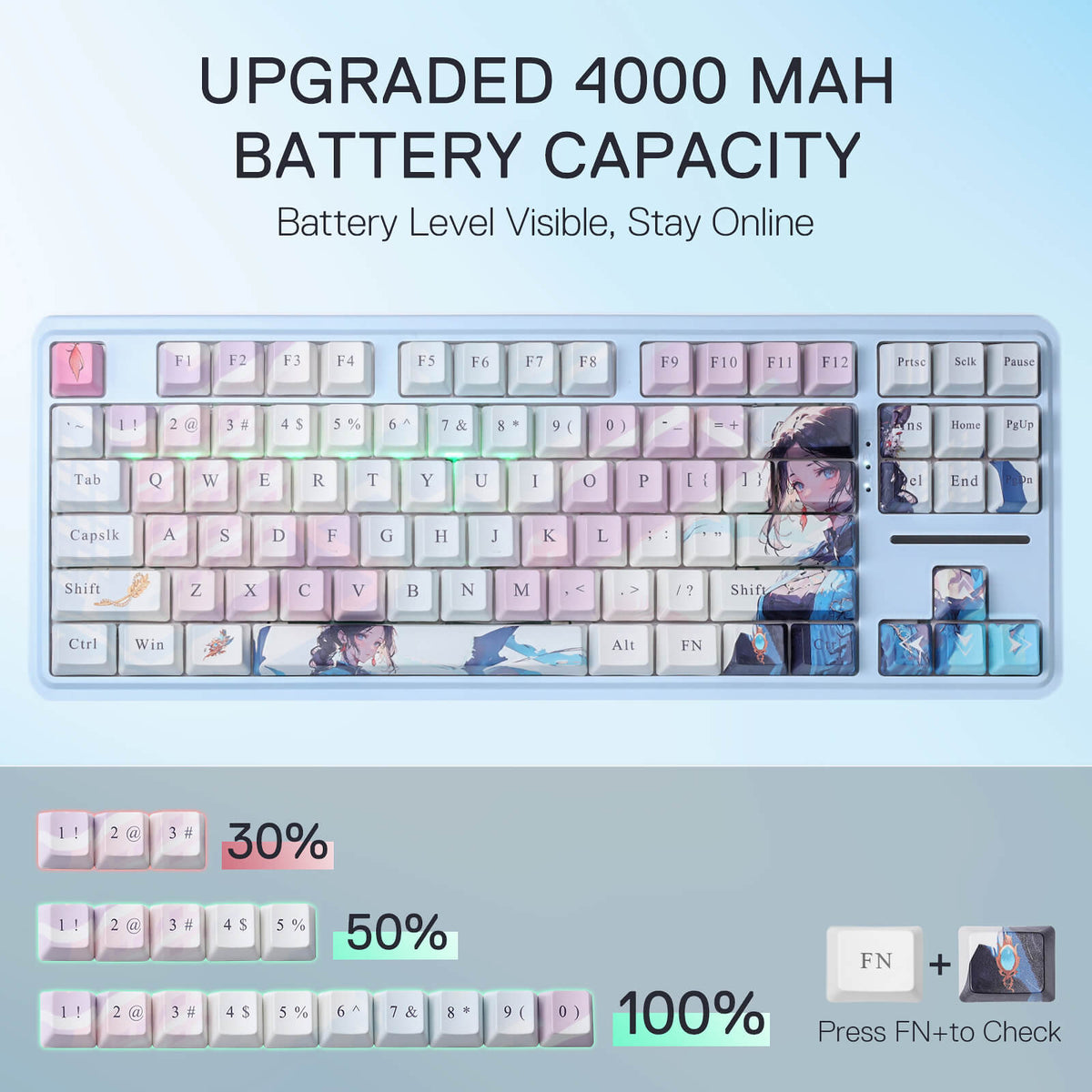 ANTONIUM K728 PRO SE Anime Keyboard, image 7 of 16 - enlarged view