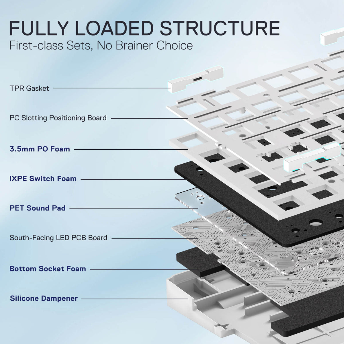 ANTONIUM K728 PRO SE Anime Keyboard, image 9 of 16