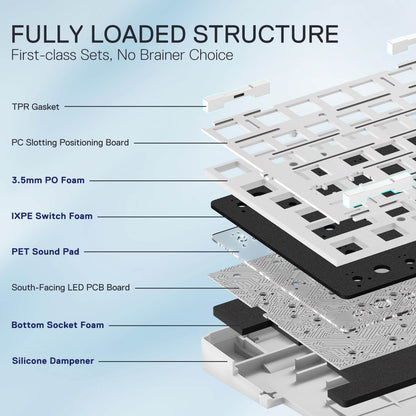 ANTONIUM K728 PRO SE Anime Keyboard - thumbnail 9
