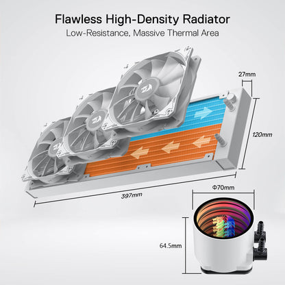 ARGB All-in-one AIO Liquid CPU Cooler - thumbnail 15
