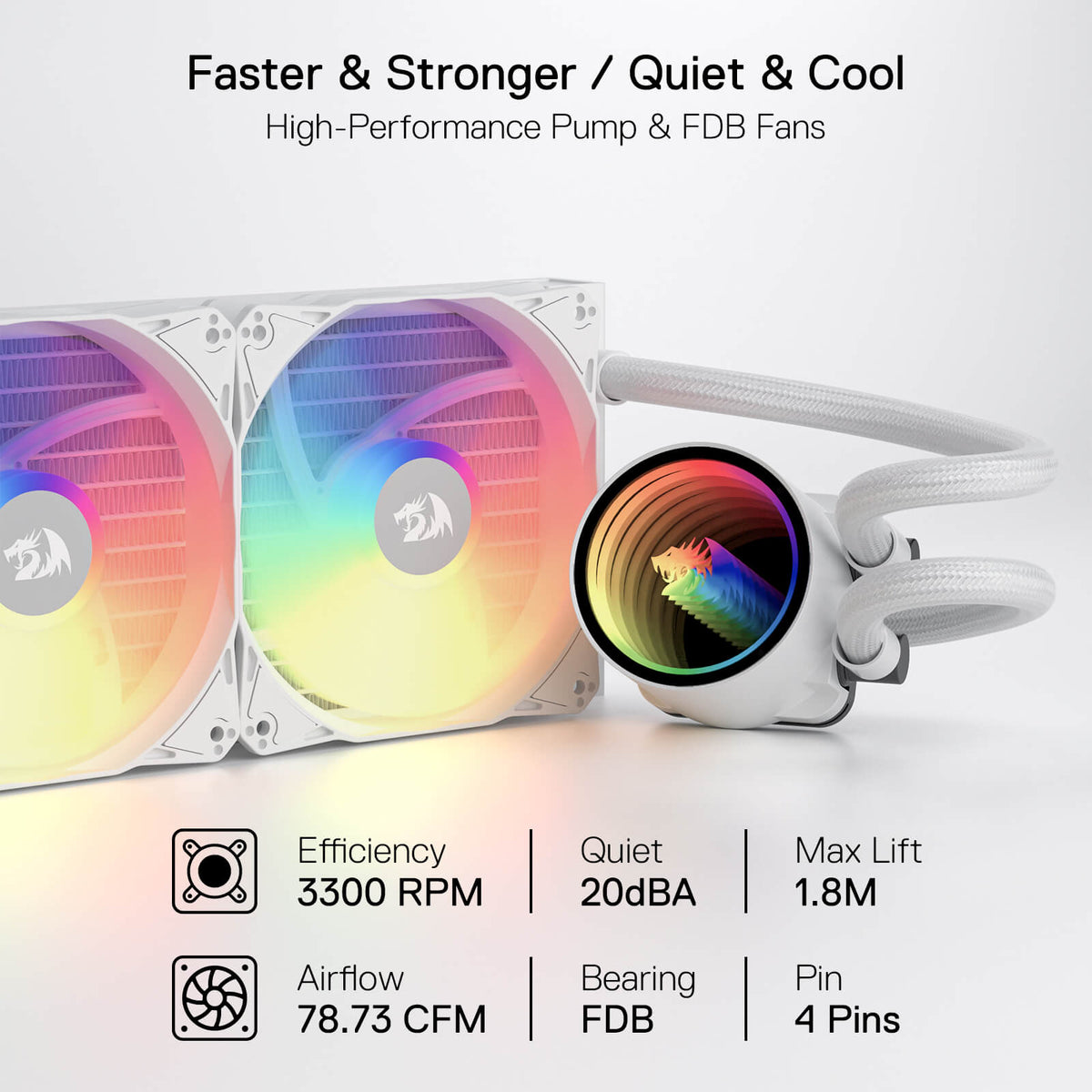 ARGB All-in-one AIO Liquid CPU Cooler, image 7 of 18