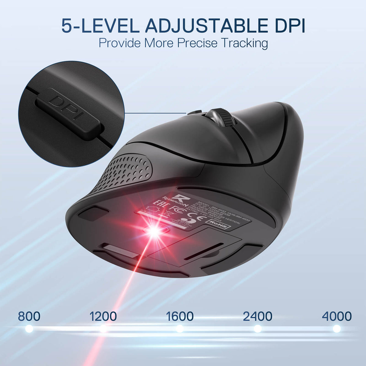 BM-4033 Wireless Vertical Ergonomic Mouse, image 5 of 8