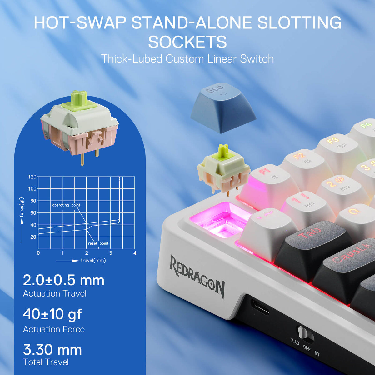 GALATIN PRO K719 (Ice Blue), image 6 of 9