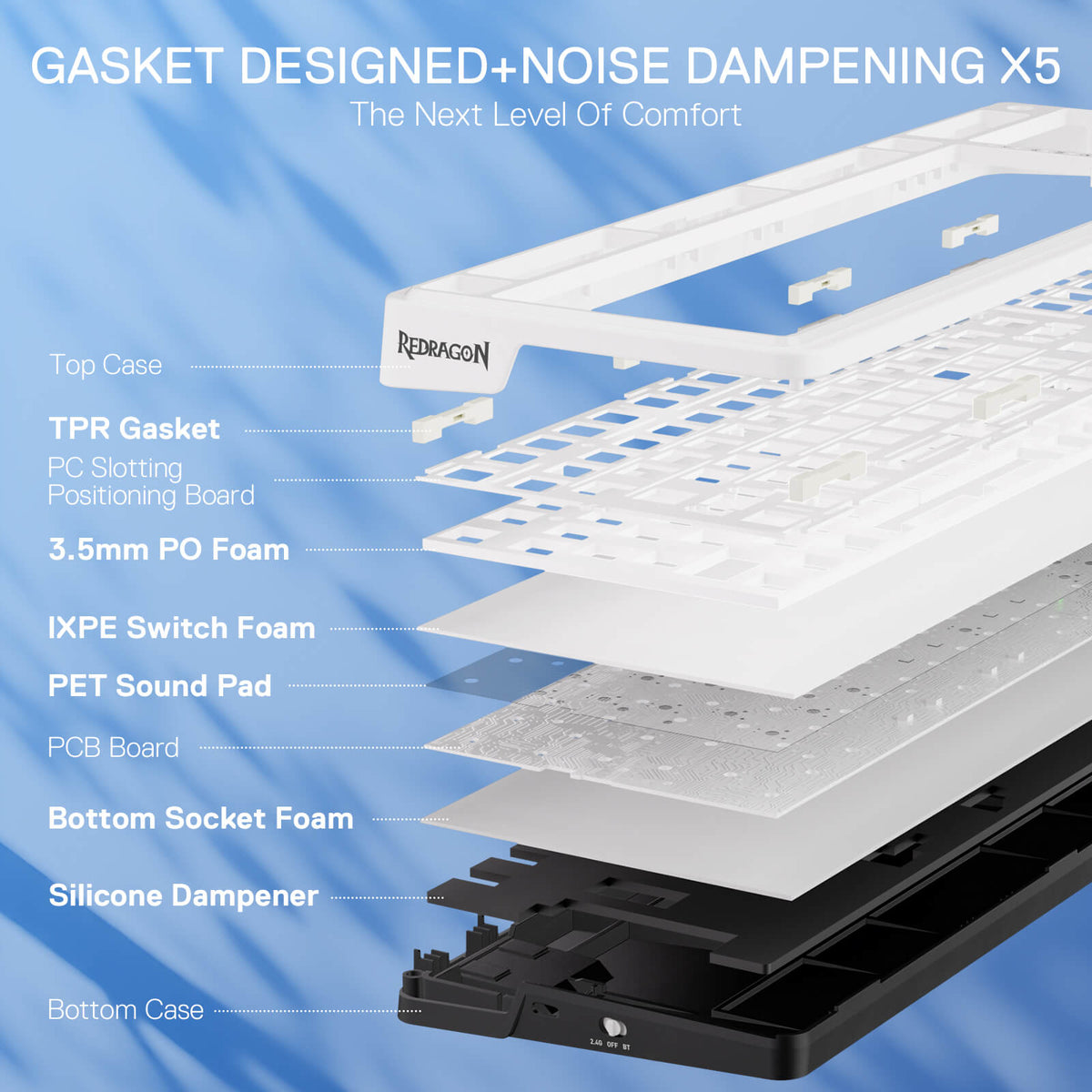 GALATIN PRO K719 (Ice Blue), image 8 of 9