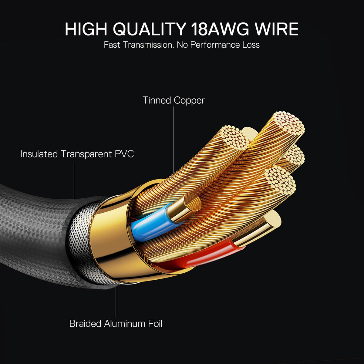 GCP06 RGB Power Extension Cable, image 4 of 6