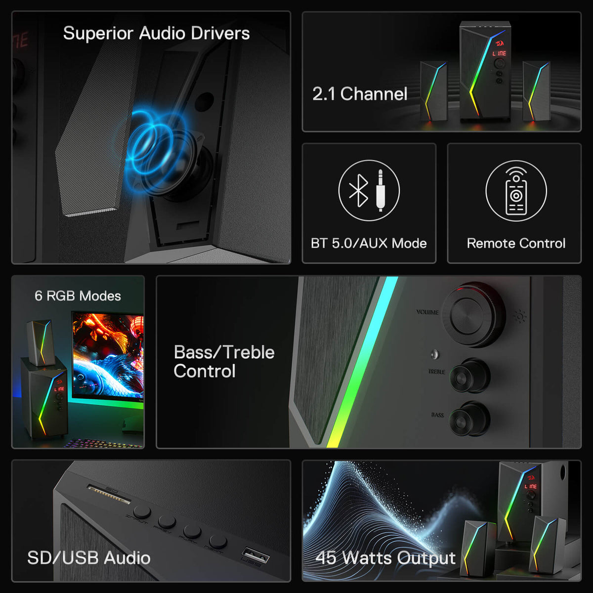 ANVIL GS520 Pro, image 3 of 12