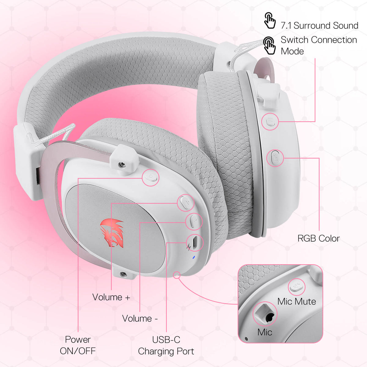 H510 ZEUS-X RGB Wireless Gaming Headset, image 12 of 25 - enlarged view