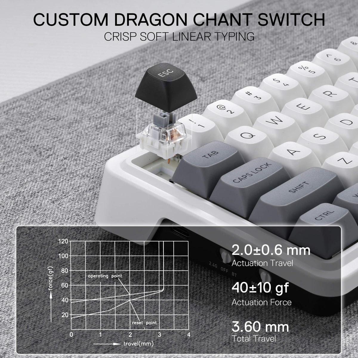 IRONGUARD K722 PRO, image 4 of 17