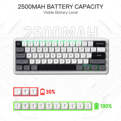 IRONGUARD K722 PRO - thumbnail 6