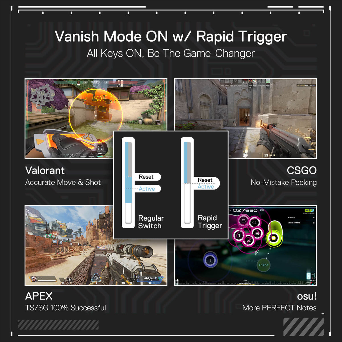 FIZZ K617 (Magnetic Hall Effect Keyboard), image 7 of 8 - enlarged view