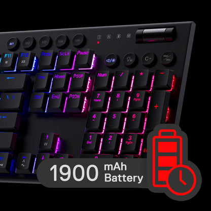 HORUS K618 Ultra-slim Keyboard & TRIDENT M693 Mouse Tri-Mode Combo - thumbnail 7