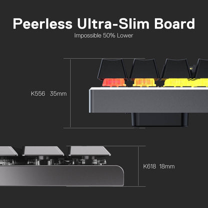 HORUS K618 Ultra-slim Keyboard & TRIDENT M693 Mouse Tri-Mode Combo - thumbnail 12