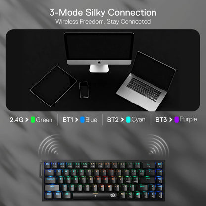 CASTOR K631 PRO (Detachable Strap Version) - thumbnail 3