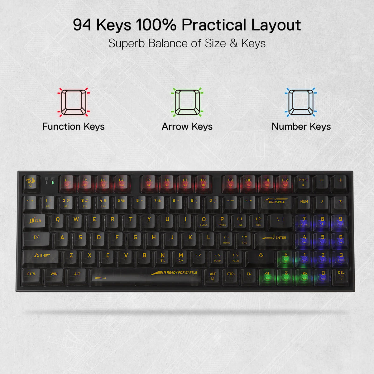 IRELIA K658 PRO 90 % volltransparente Tastatur , image 11 of 18 - enlarged view