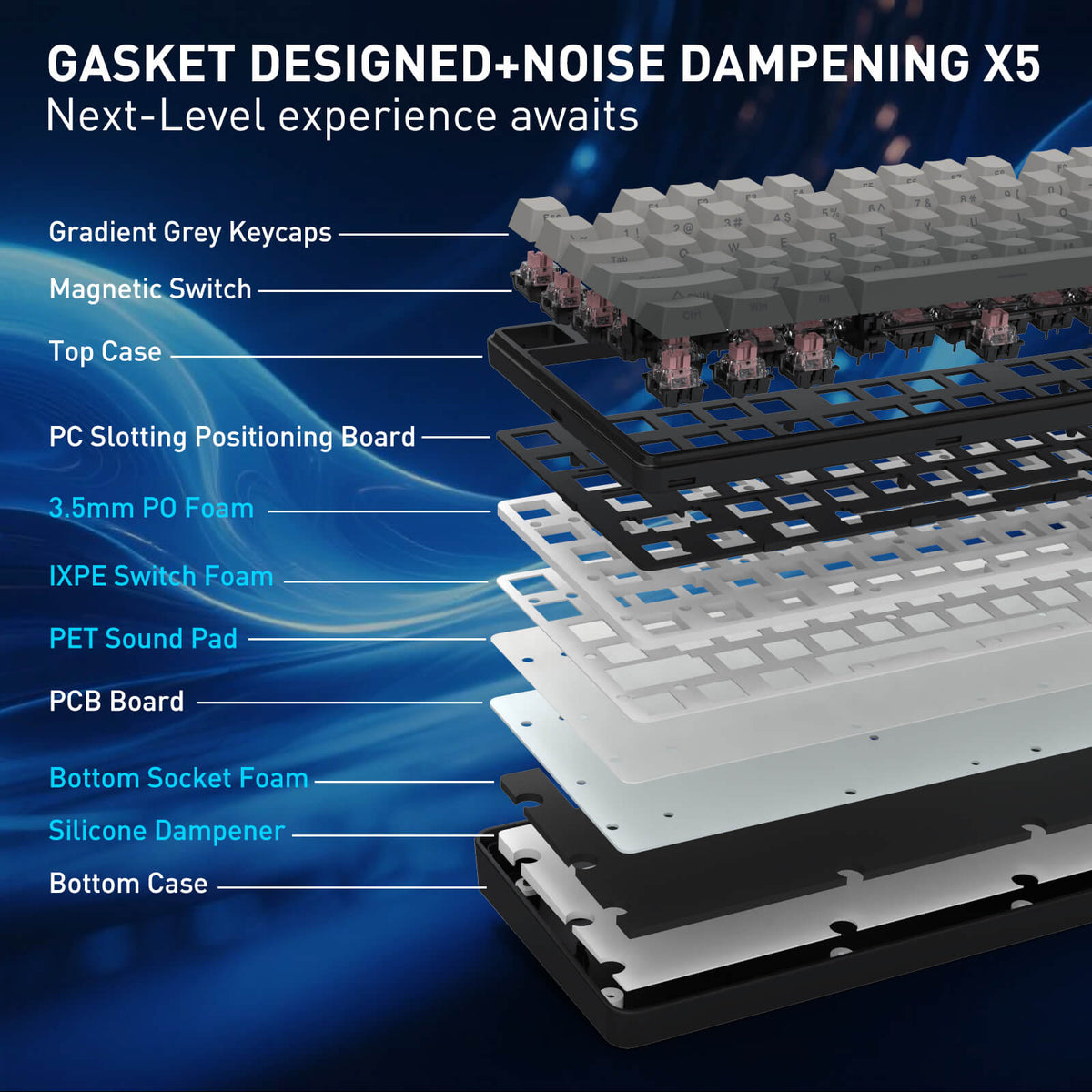 STAR BLADE K707 HE Rapid Trigger Gaming Keyboard, image 5 of 11