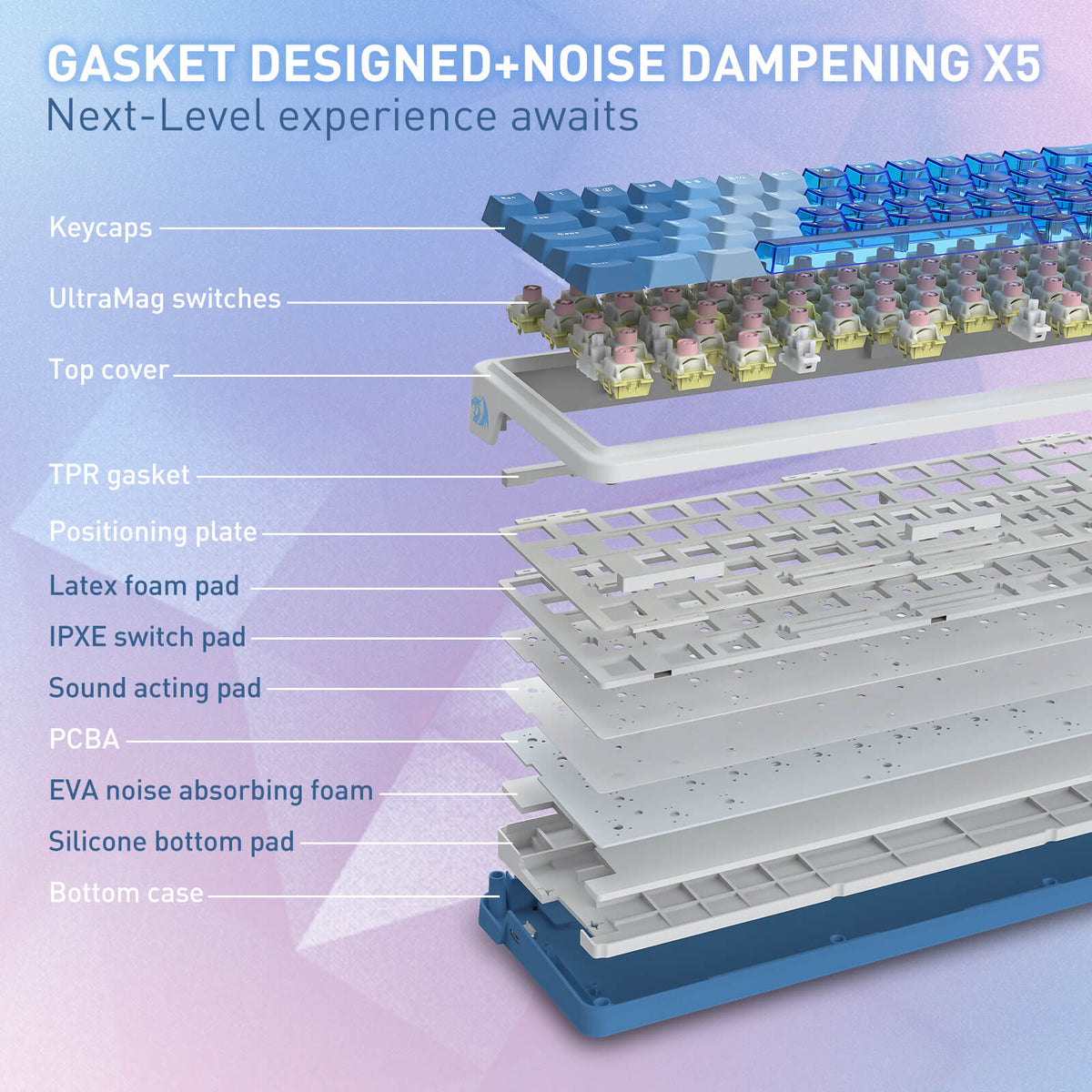 NOVA K709 HE Rapid Trigger Gaming Keyboard (Transparent B..., image 5 of 9 - enlarged view
