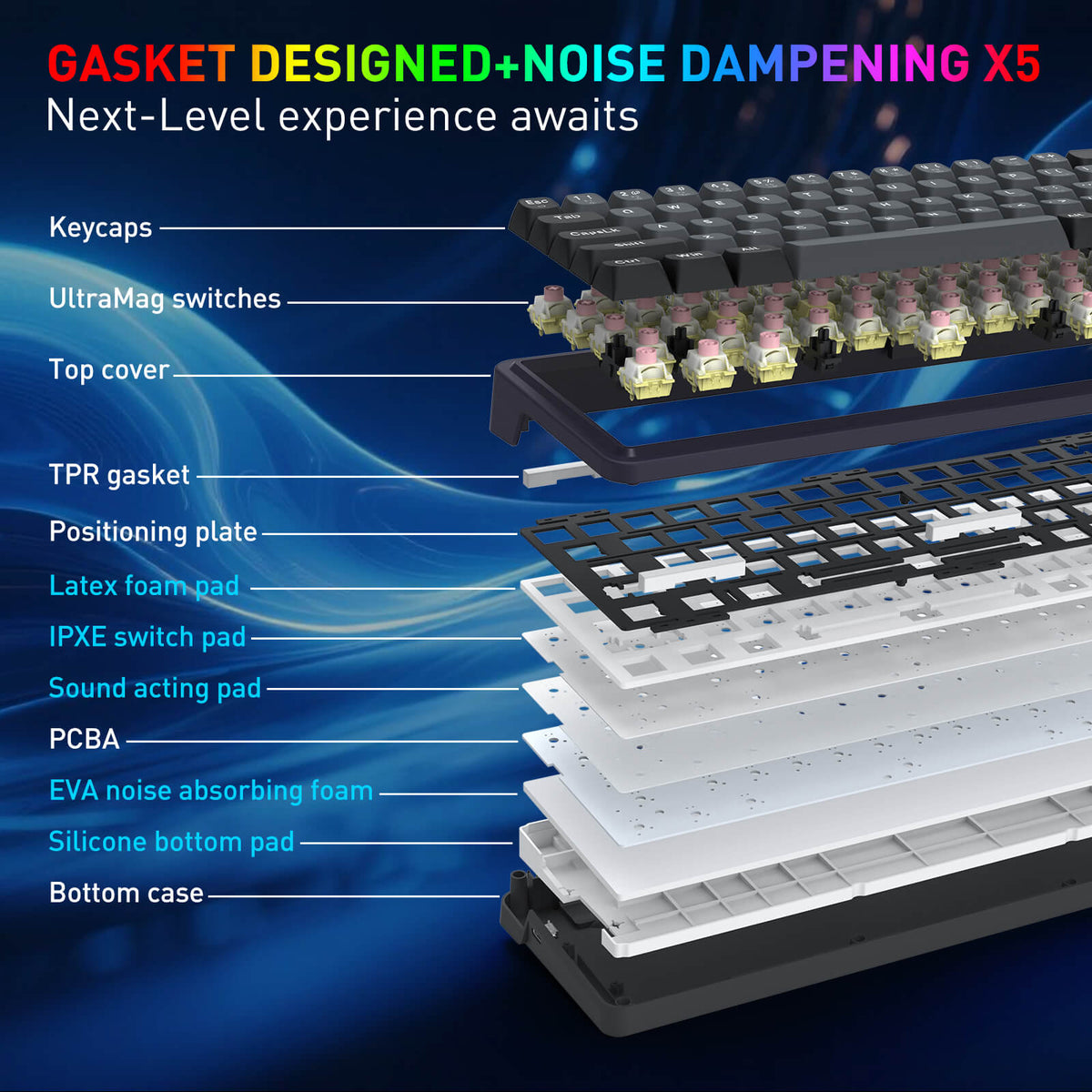NOVA K709 HE Rapid Trigger Gaming Keyboard, image 4 of 11