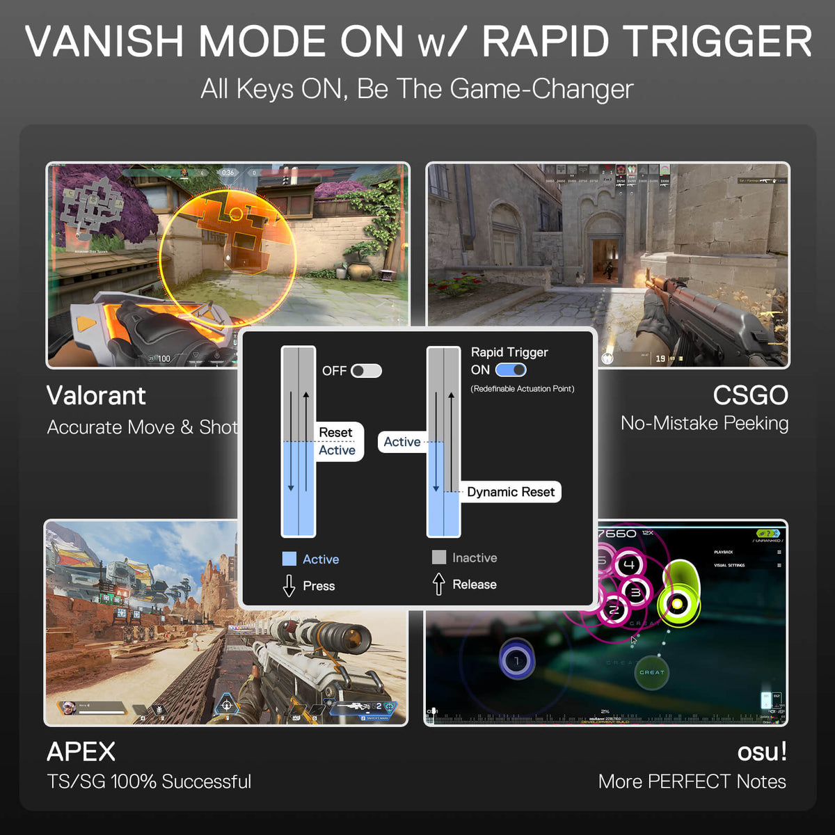 OTIIM K729 HE Rapid Trigger Gaming Keyboard, image 9 of 10