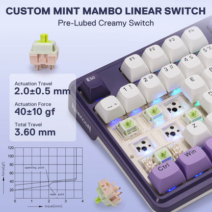 (Open-box) ANTONIUM K745 PRO - thumbnail 15