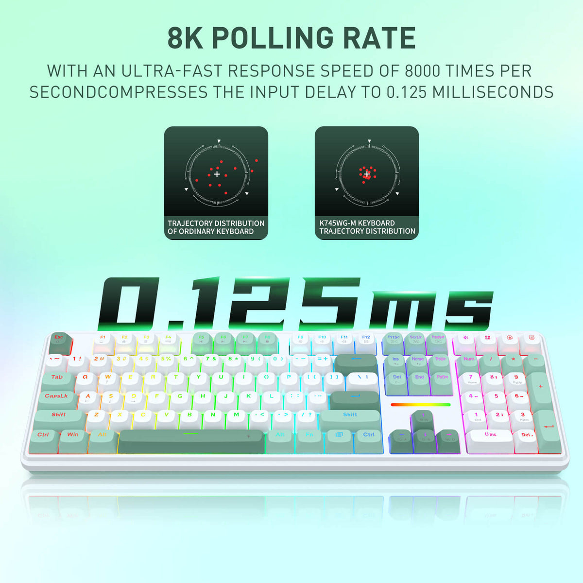 ANTONIUM K745 HE (Magnetic Hall Effect Keyboard), image 4 of 17