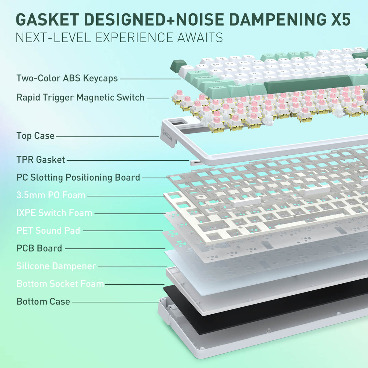 ANTONIUM K745 HE (Magnetic Hall Effect Keyboard), image 6 of 17