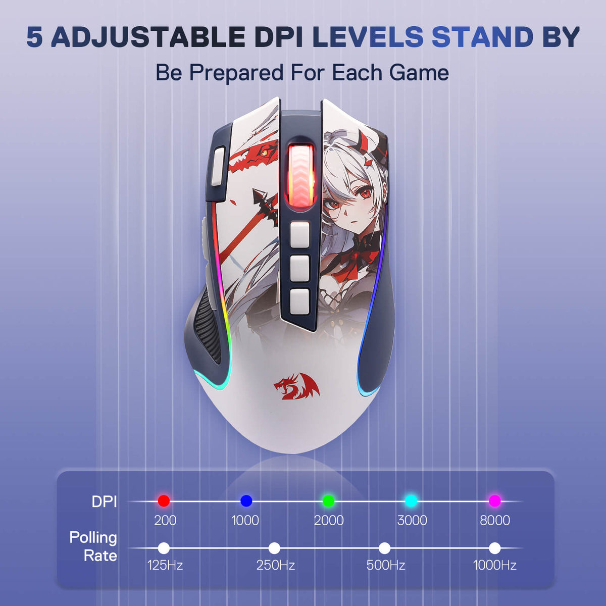 PREDATOR M612 PRO Anime Gaming Mouse, image 5 of 20 - enlarged view