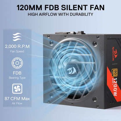 MASTER RGPS PRO 1200W 80 Plus® Gold ATX 3.1 PSU (Black & White) - thumbnail 12