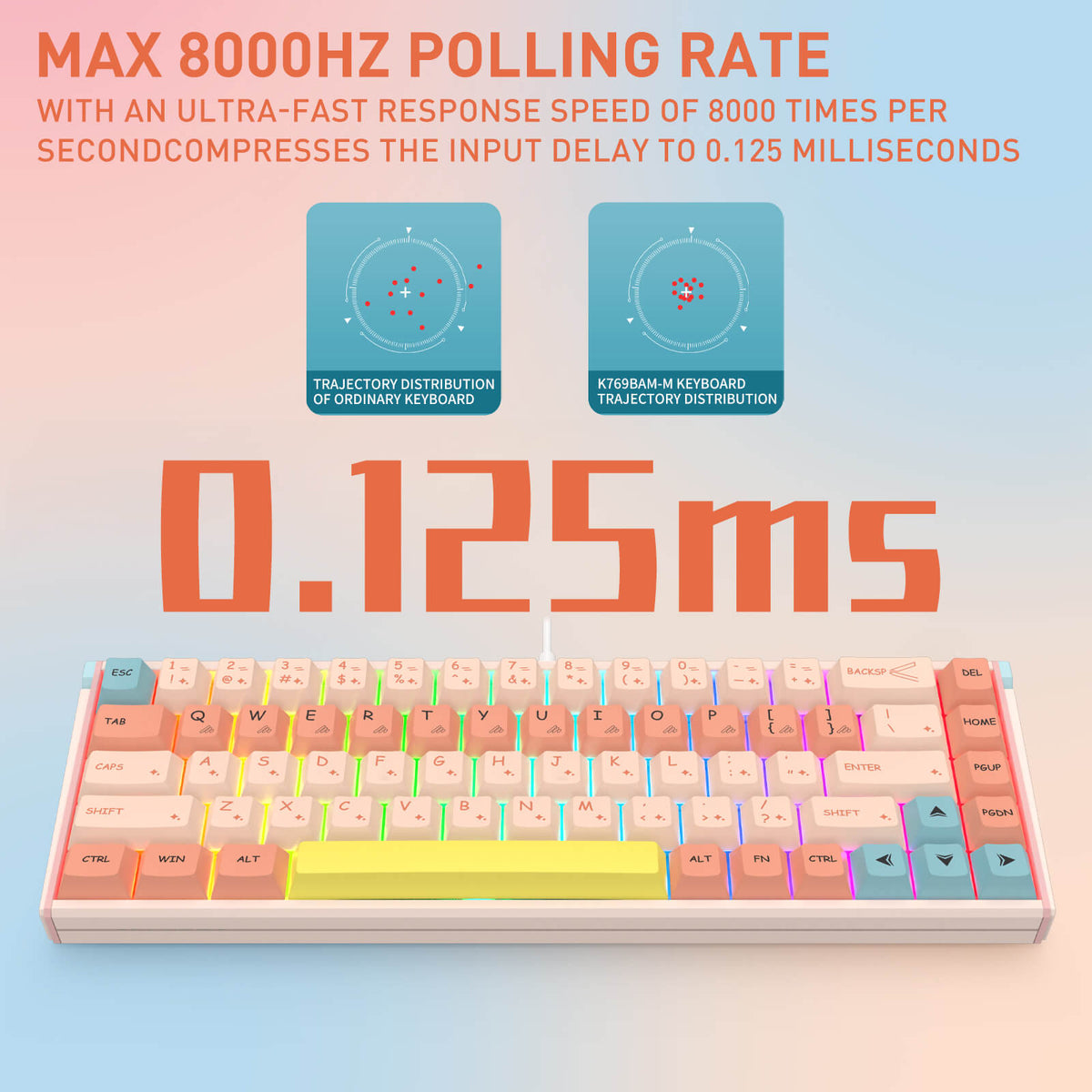 NUBULA K769 HE Rapid Trigger Gaming Keyboard, image 7 of 23 - enlarged view