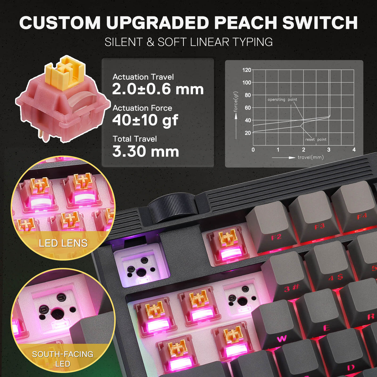 OTIIM K729 PRO, image 18 of 20