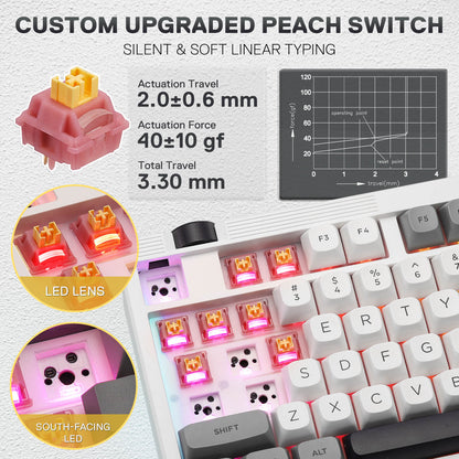 OTIIM K729 PRO - thumbnail 9