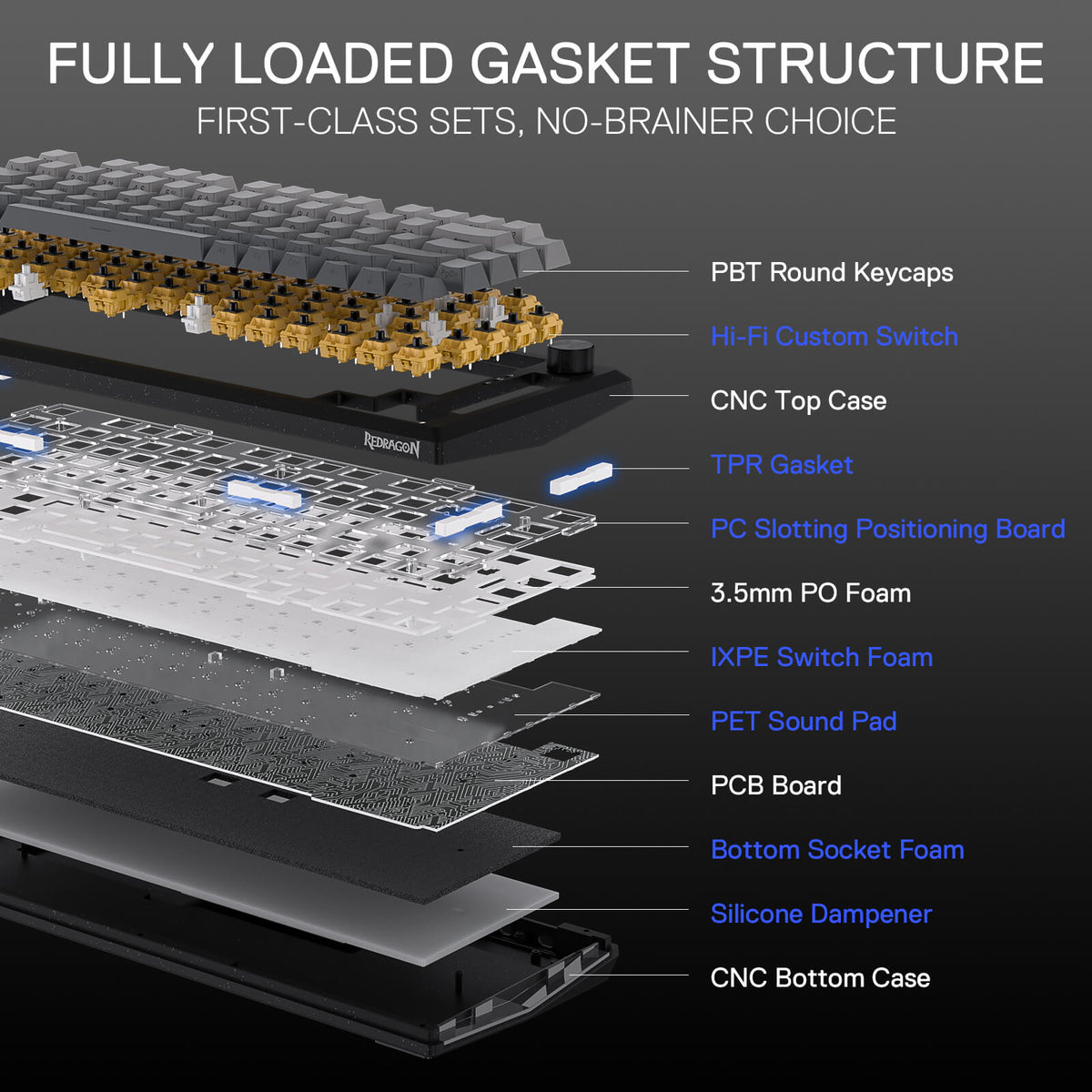 PENUMBRA K687 PRO (CNC Aluminum Gaming Keyboard), image 7 of 22