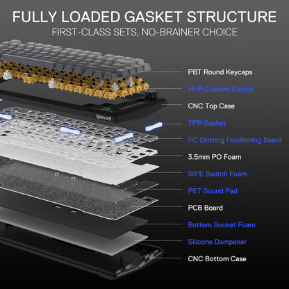 PENUMBRA K687 PRO (CNC Aluminum Gaming Keyboard) - thumbnail 8