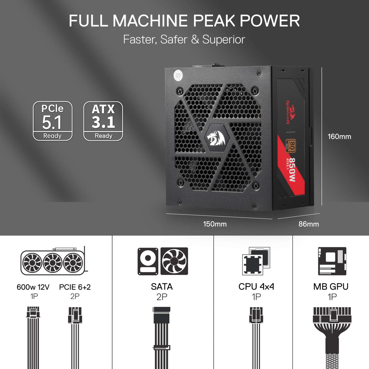 RGMS-850W PRO 80+ ATX 3.1 Gold 850 Watt Power Supply, image 14 of 14