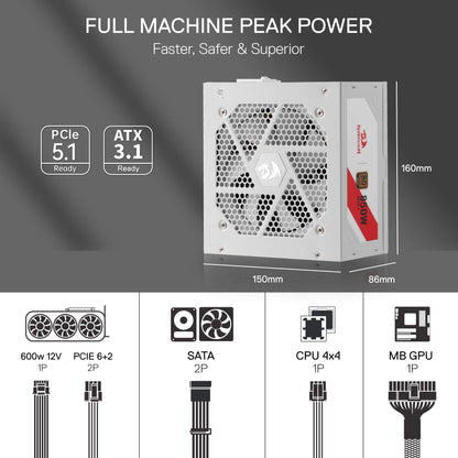 RGMS-850W PRO 80+ ATX 3.1 Gold 850 Watt Power Supply - thumbnail 10