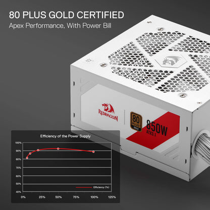 RGMS-850W PRO 80+ ATX 3.1 Gold 850 Watt Power Supply - thumbnail 7