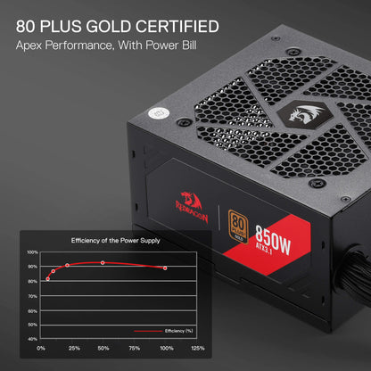 RGMS-850W PRO 80+ ATX 3.1 Gold 850 Watt Power Supply - thumbnail 12