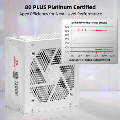 80+ Platinum 1000/1300 Watt ATX 3.0 Fully Modular Power Supply Includes a FRE... - thumbnail 16