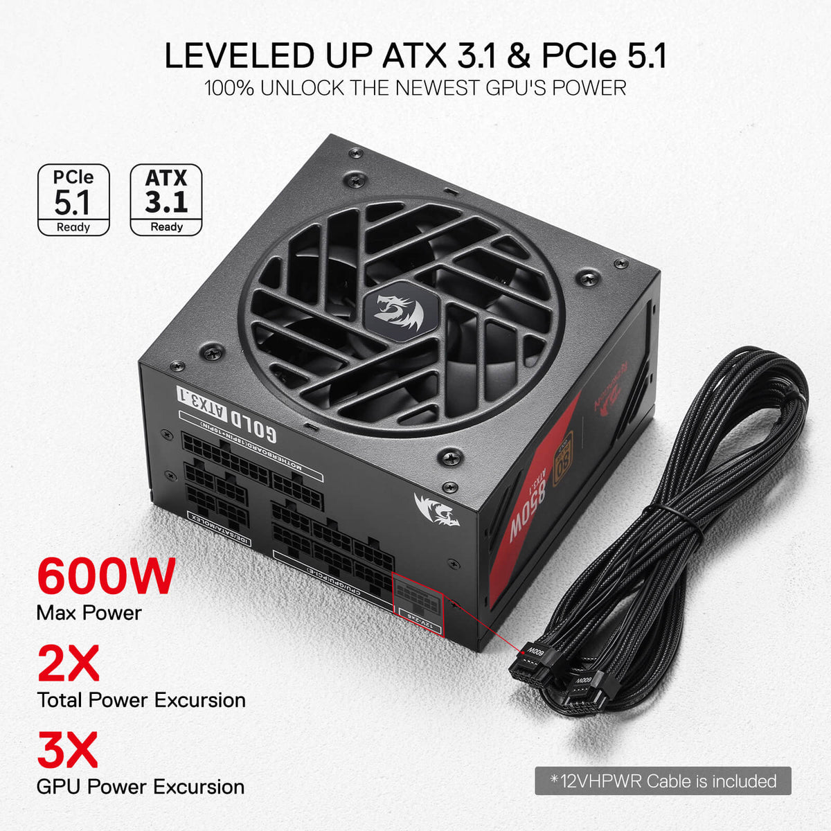 MASTER RGPS-850W 80 Plus® Gold ATX 3.1 PSU (Black & White), image 7 of 19