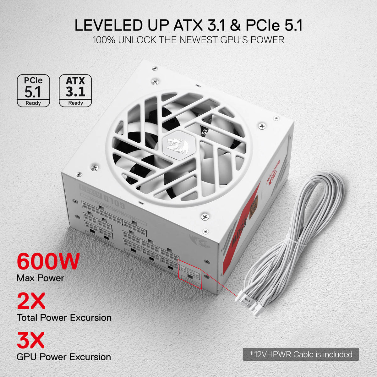 MASTER RGPS-850W 80 Plus® Gold ATX 3.1 PSU (Black & White), image 15 of 20 - enlarged view