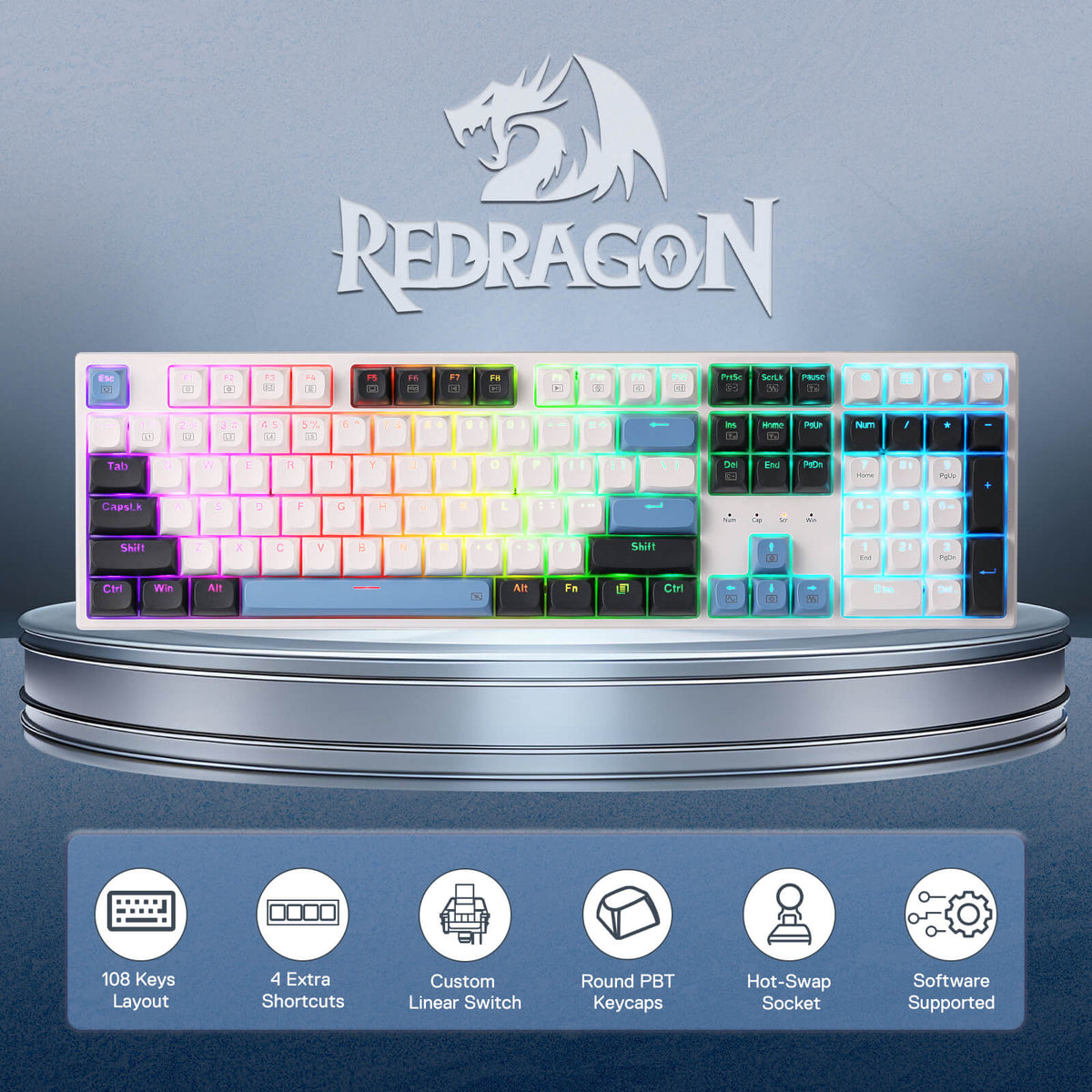TRUNDLE K668 (Round Keycaps), image 3 of 17 - enlarged view
