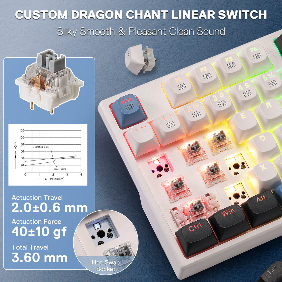 TRUNDLE K668 (Round Keycaps), image 6 of 16