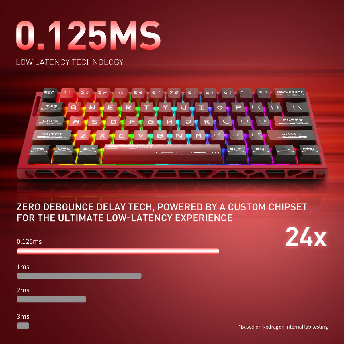 VENOM K753 HE Rapid Trigger Gaming Keyboard, image 5 of 18 - enlarged view