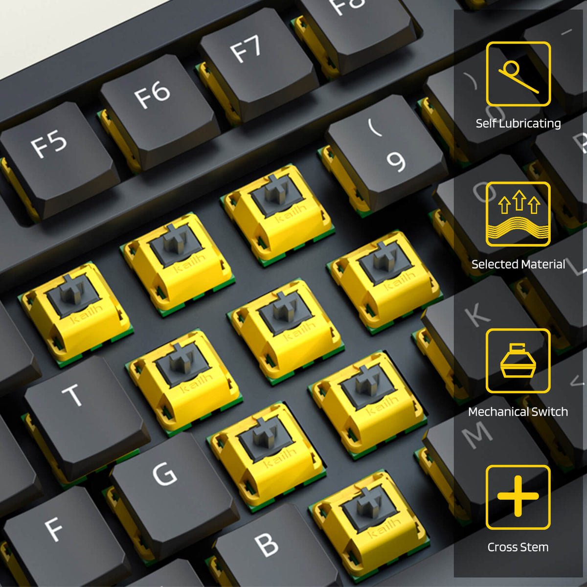 Redragon X LTC Kailh Canary Switch (US ONLY), image 5 of 8