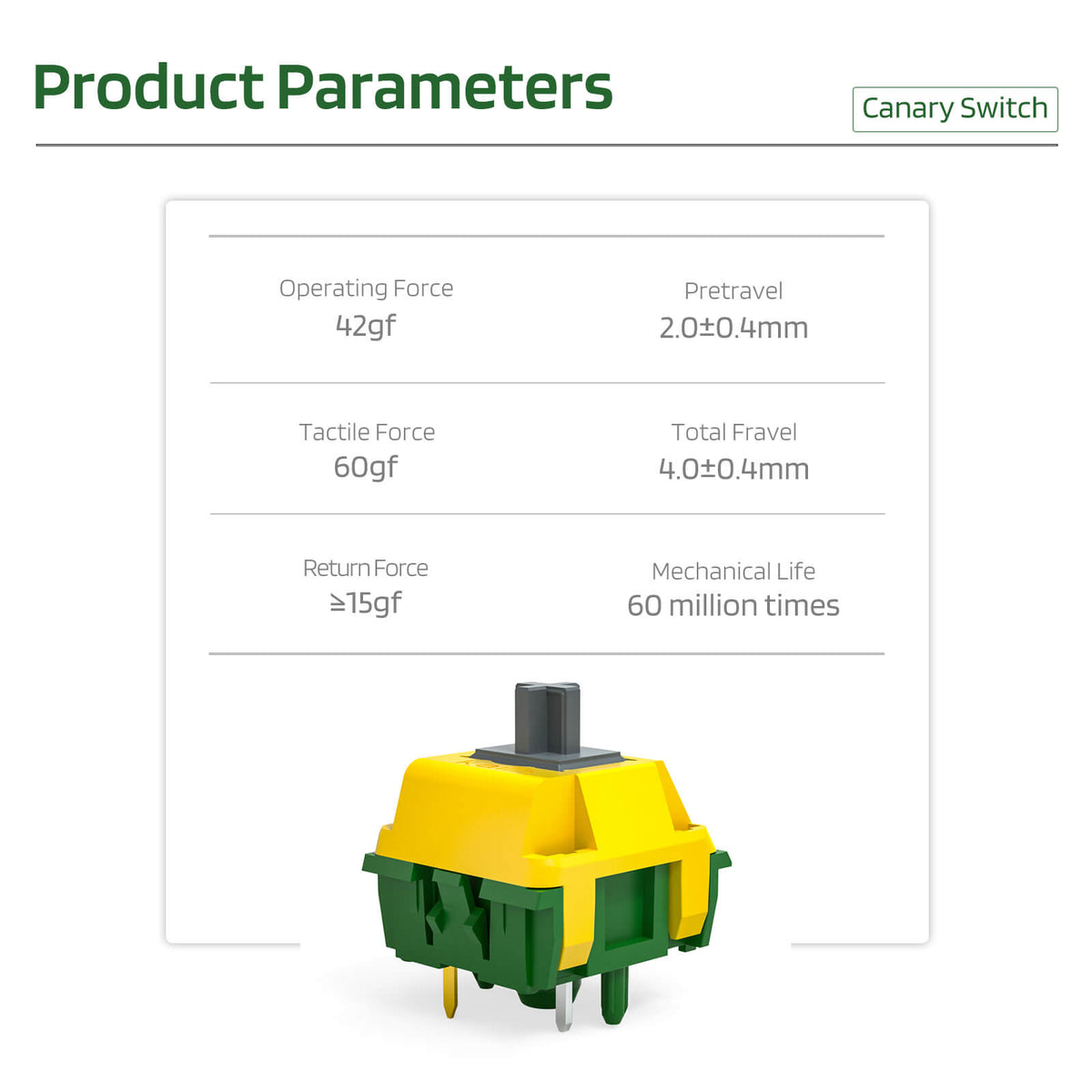 Redragon X LTC Kailh Canary Switch (US ONLY), image 6 of 8 - enlarged view