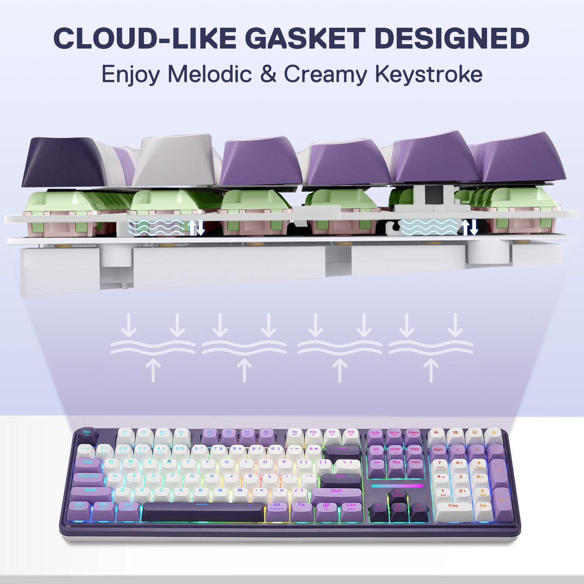 ANTONIUM K745 PRO Keyboard & AZZMACH M618 (1K HZ) Mouse C..., image 4 of 16 - enlarged view